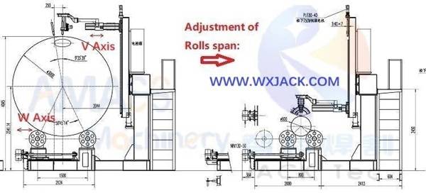 Fig4 6 Axis 7 Axis Large CNC Pipe Cutting Machine 13 Fig4 Máquina cortadora de tubos CNC grande de 6 ejes y 7 ejes 13
