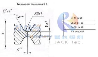 Fig3 Sheet Metal Steel Plate Edge Milling Machine 199 Fresadora de bordes de placa de acero de chapa Fig3 199