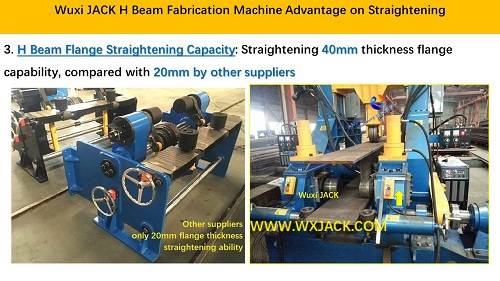 Fig7 Máquina de fabricación de vigas H 3 en 1