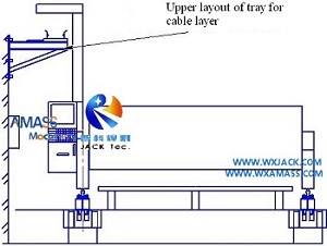 Máquina perforadora y cortadora CNC Fig3