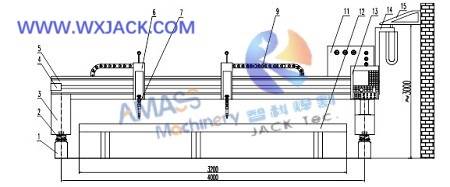 Fig1 Máquina cortadora de placas de tiras CNC 81