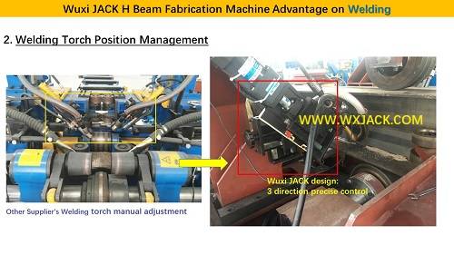 Máquina de fabricación Fig6 H Beam 3 en 1