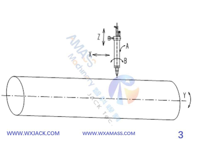 3 Máquina cortadora de tubos CNC de 5 ejes 11