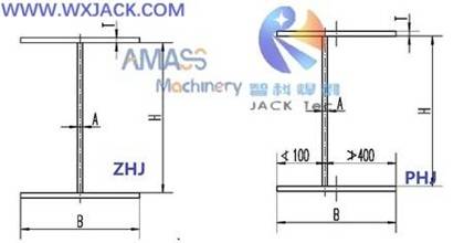 Fig1 3 en 1 Soldadura H Máquina de fabricación de haz H 30