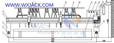 Fig2 Máquina de corte de llama CNC 1