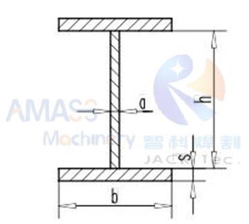 Fig7 H Máquina de alisado del haz H