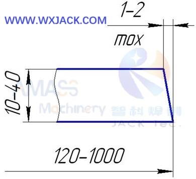 Fig8 Edge Borde Depurring and Rounding Machine 24