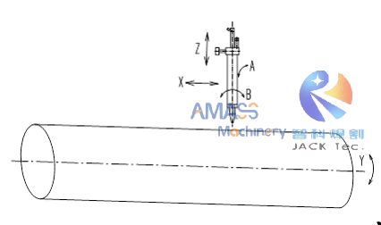 Máquina cortadora de intersecciones de tuberías CNC Fig3 11