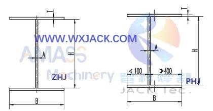 Fig2 Máquina para construir y enderezar vigas en H 3 en 1