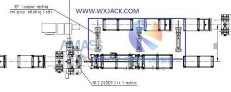 Fig9 3 en la máquina de fabricación de haz de 1 h