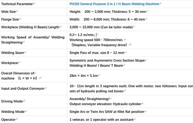 9 Máquina de soldadura de vigas verticales en H 3 en 1