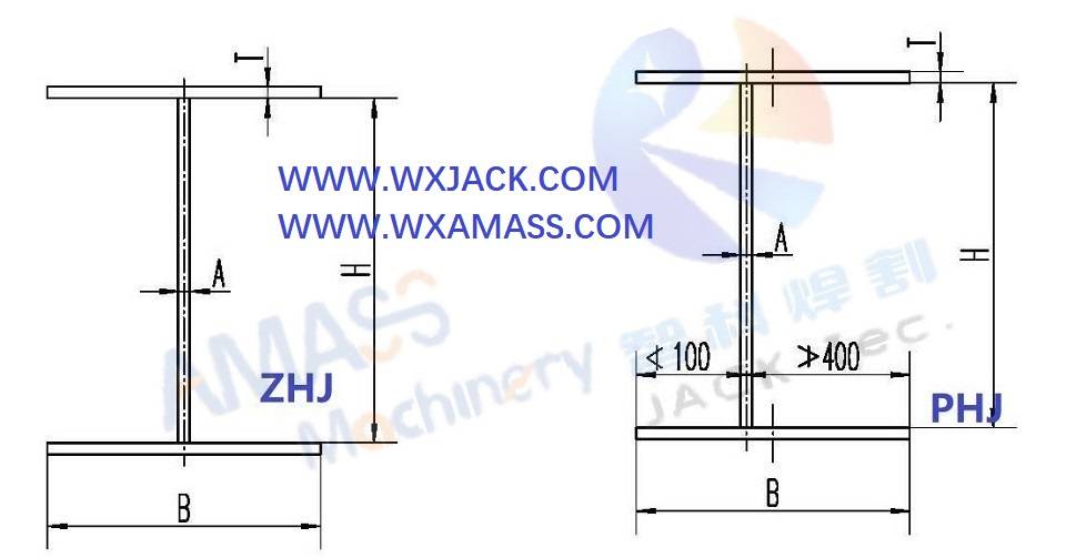 PHJ ZHJ SIERRA la máquina integral del enderezamiento de la soldadura del conjunto del haz H