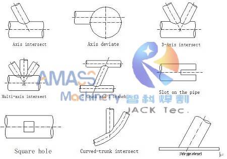 Cortadora de intersecciones de tuberías CNC Fig4 de 12 ranuras