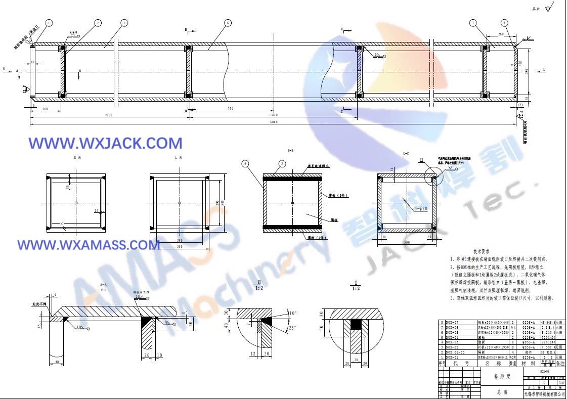 Línea de producción de vigas BOX