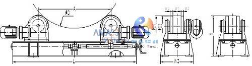 Rotador de soldadura Fig1