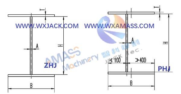 Fig2 Máquina integral enderezadora de soldadura de ensamblaje de viga I 30