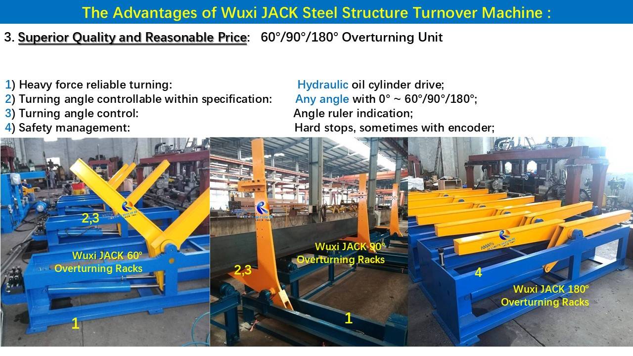 3 caja de estructura de acero H Máquina de volteo de haz