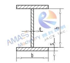 Fig3 Máquina de alisado del haz vertical IH 3 