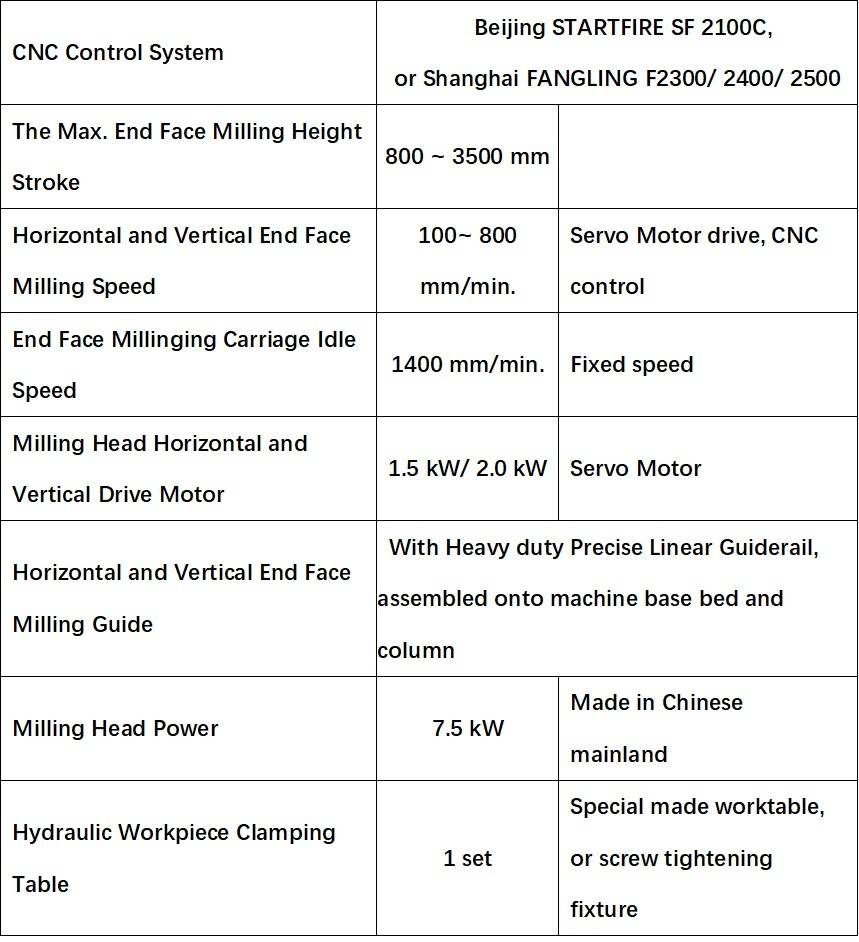 3 Máquina de fresado de cara de la caja de la caja de acero Viga CNC CNC