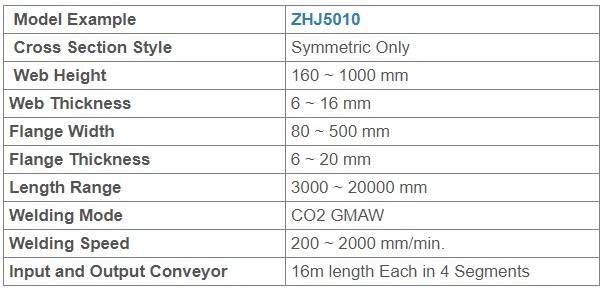 Máquina de soldadura de vigas 3 3 en 1 H