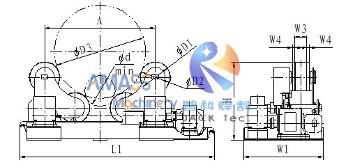 Rotador de soldadura Fig1