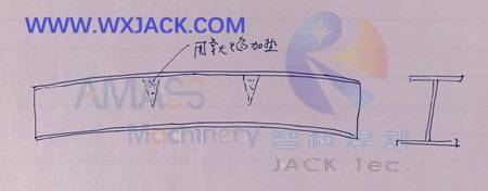 Fig20 M&aacute;quina soldadora de vigas en H tres en uno 35