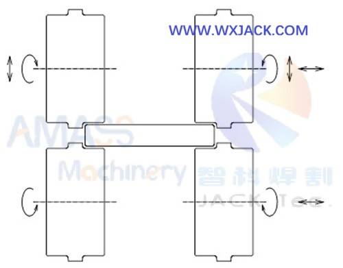 Máquina redondeadora de bordes Fig3 18