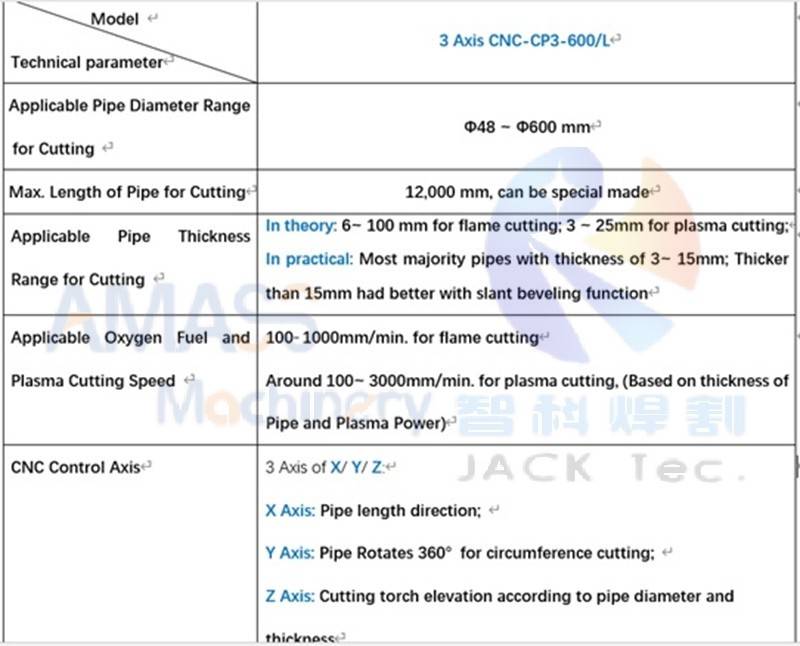 Máquina de cortar tuberías CNC