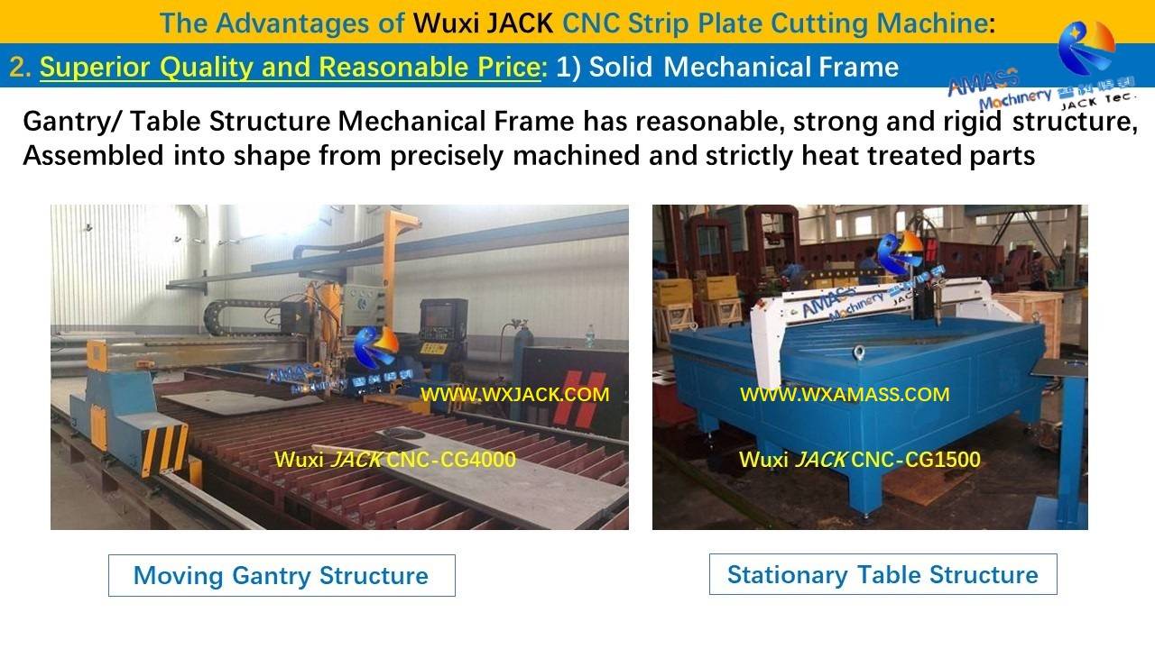 幻灯片2- Máquina cortadora de placas CNC