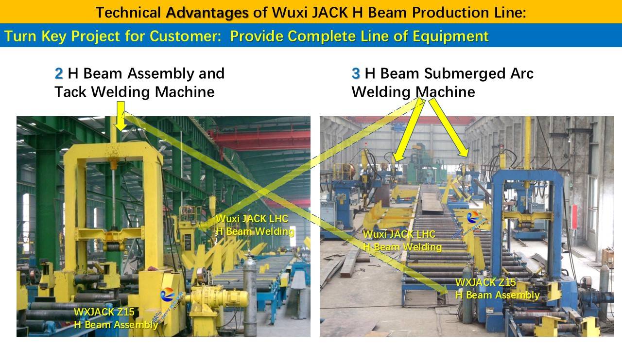 Línea de producción de soldadura de vigas de 5 H