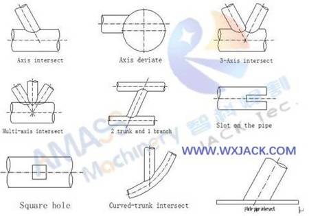 Fig1 Máquina de corte de tubería CNC 12