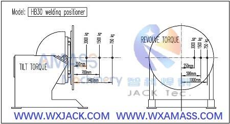 Posicionador de soldadura rotativo e inclinable Fig5