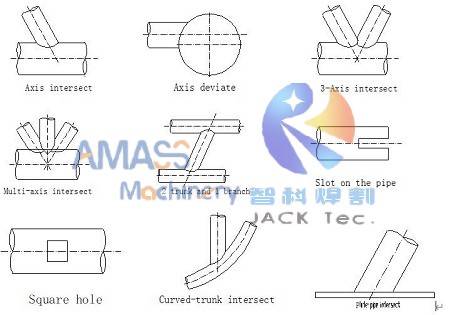 Fig1 Máquina cortadora de intersecciones de tubos CNC de 12 ranuras