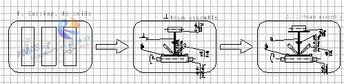 Fig5 Máquina de ensamblaje de vigas IH 24