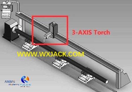 Fig1 3 Axis Máquina de corte de tubería CNC 3