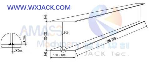 Fig9 Máquina de soldadura de vigas H 3 en 1 0C