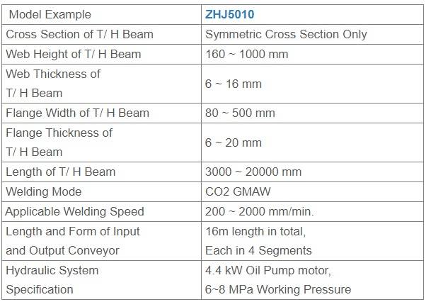 Máquina de soldadura de vigas H con 4 funciones integrales