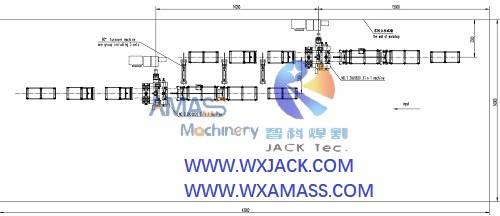 Fig2 Máquina de fabricación de acero con vigas en H 3 en 1