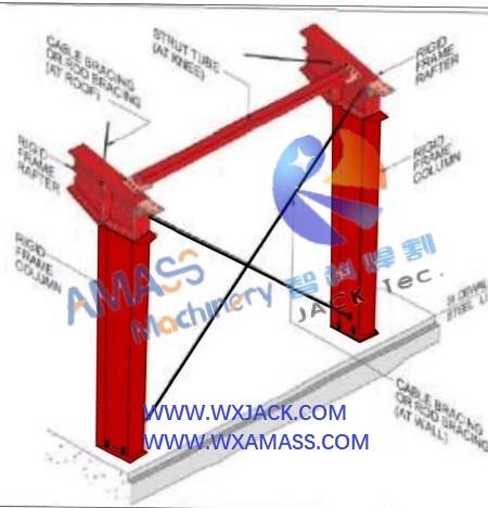 Máquina enderezadora y soldadora de ensamblaje de viga Fig2 H 207