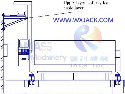 Fig3 Máquina de corte y perforación CNC 16