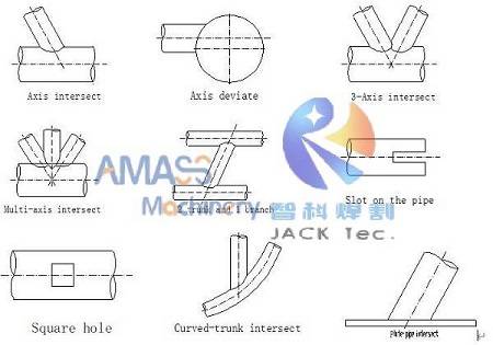 Máquina cortadora de intersecciones de tuberías CNC Fig4 12