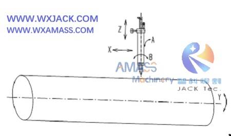 Máquina cortadora de tubos CNC Fig5 de 5 ejes