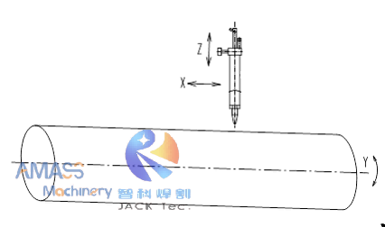 Máquina cortadora de tubos CNC Fig1 11