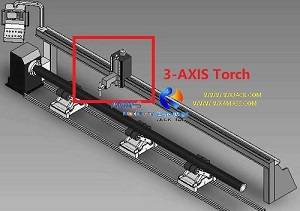 Antorcha del eje de la máquina cortadora de tubos CNC Fig3: soporte 3 veces: 3, 12 y 25