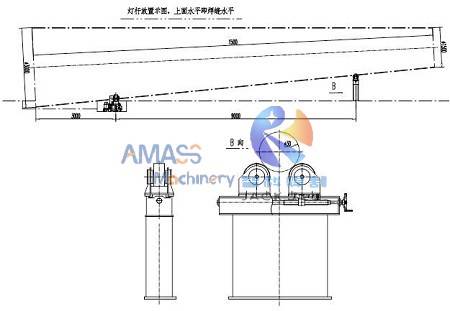 Equipo de soldadura por arco sumergido Fig3 15 工件放置图