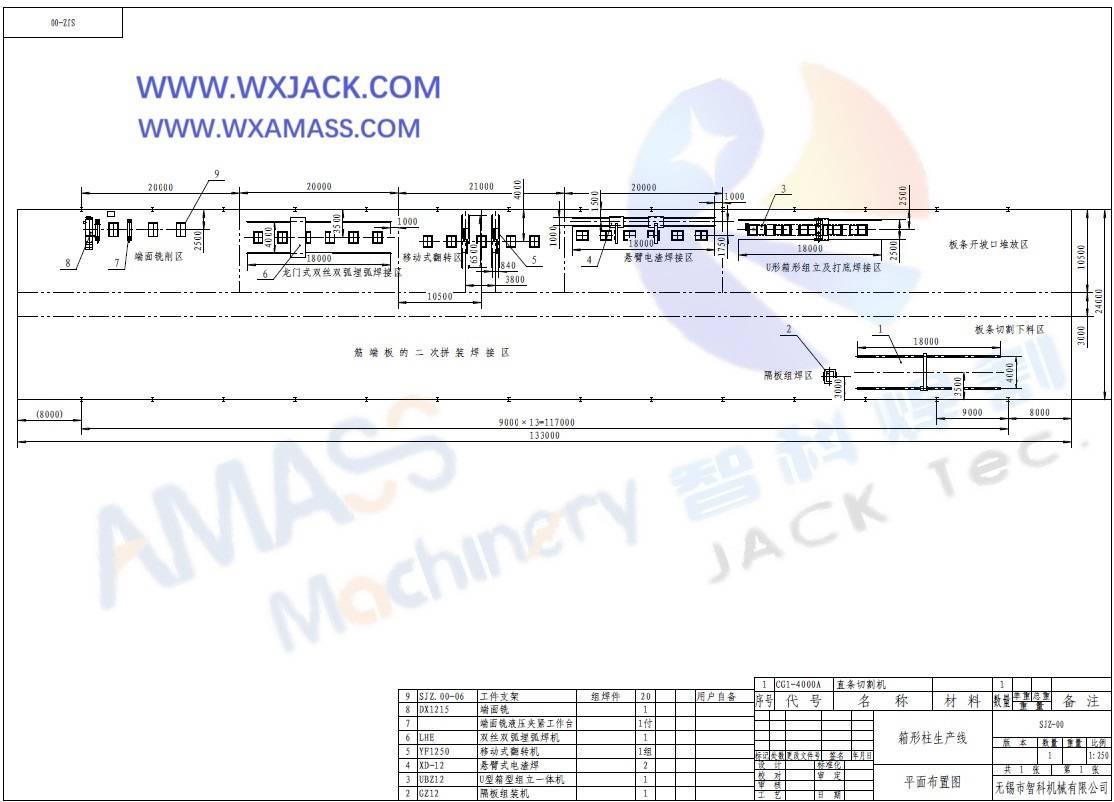 Línea de producción de vigas BOX