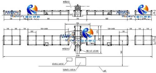 Máquina enderezadora de vigas longitudinales en H Fig5