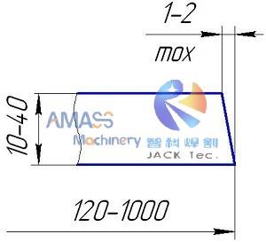 Fig2 Lado de la pieza de trabajo de la máquina redondeadora de bordes