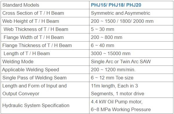 Máquina de soldadura de vigas H con 3 funciones integrales