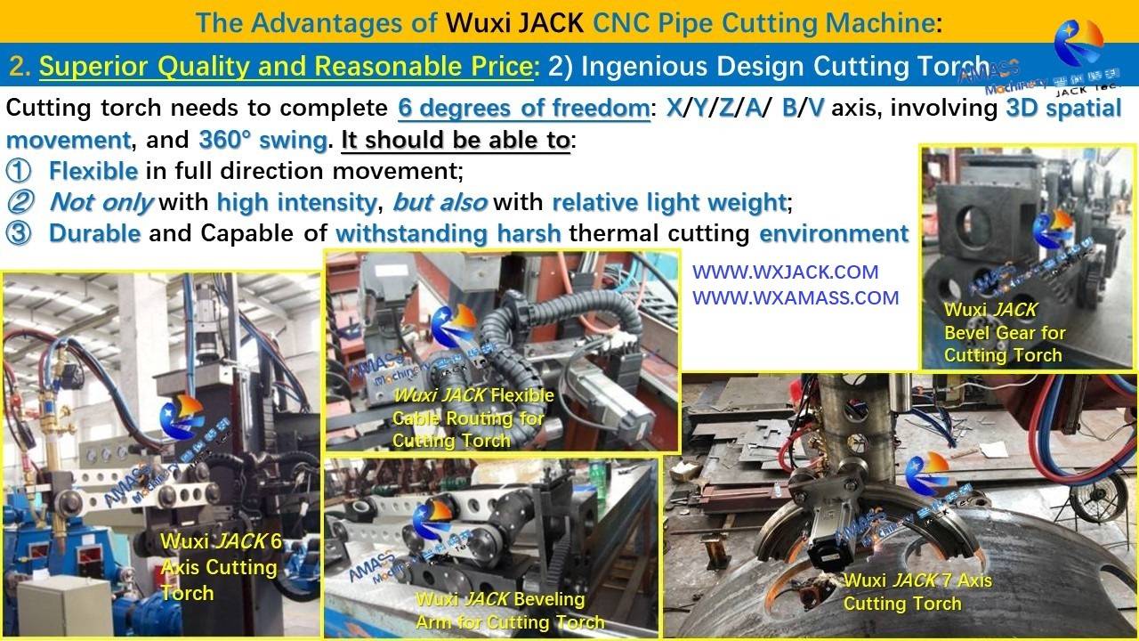 幻灯片3- Máquina cortadora por plasma con llama para tubos CNC